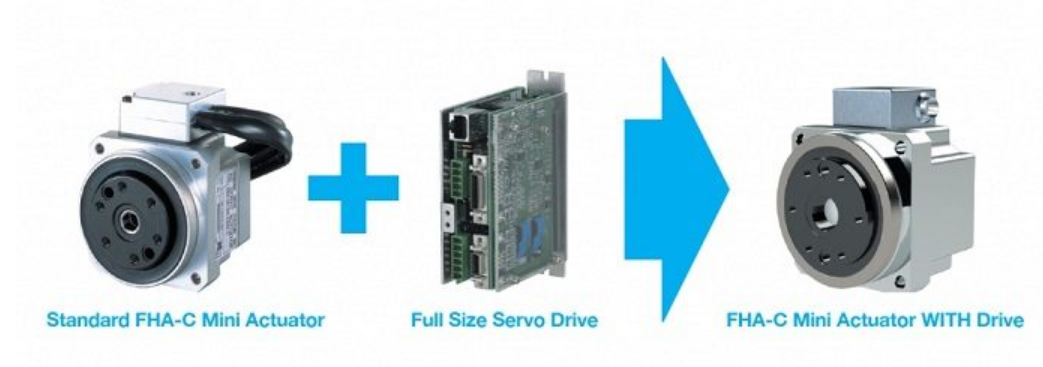 Harmonic Drive Introduces Next-Generation FHA-C Actuator with Integrated Servo Drive