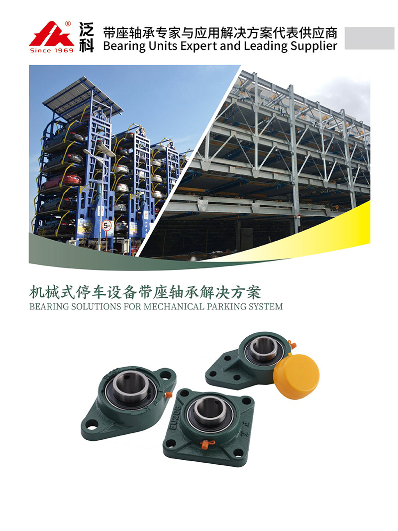 Parking System Industry