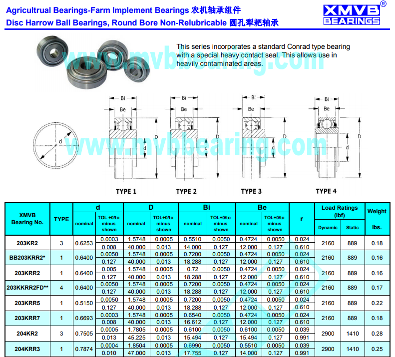 agricultural bearings 200krr