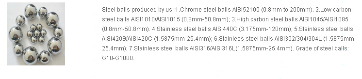 Chrome steel balls AISI52100 (0.8mm to 200mm) | 
Low carbon steel balls AISI1010/AISI1015 (0.8mm-50.8mm) | 
High carbon steel balls AISI1045/AISI1085 (0.8mm-50.8mm) | 
Stainless steel balls AISI440C (3.175mm-120mm) |  Stainless steel balls AISI420B/AISI420C (1.5875mm-25.4mm) | 
Stainless steel balls AISI302/304/304L (1.5875mm-25.4mm) | 
Stainless steel balls AISI316/AISI316L(1.5875mm-25.4mm) | 
Grade of steel balls: G10-G1000