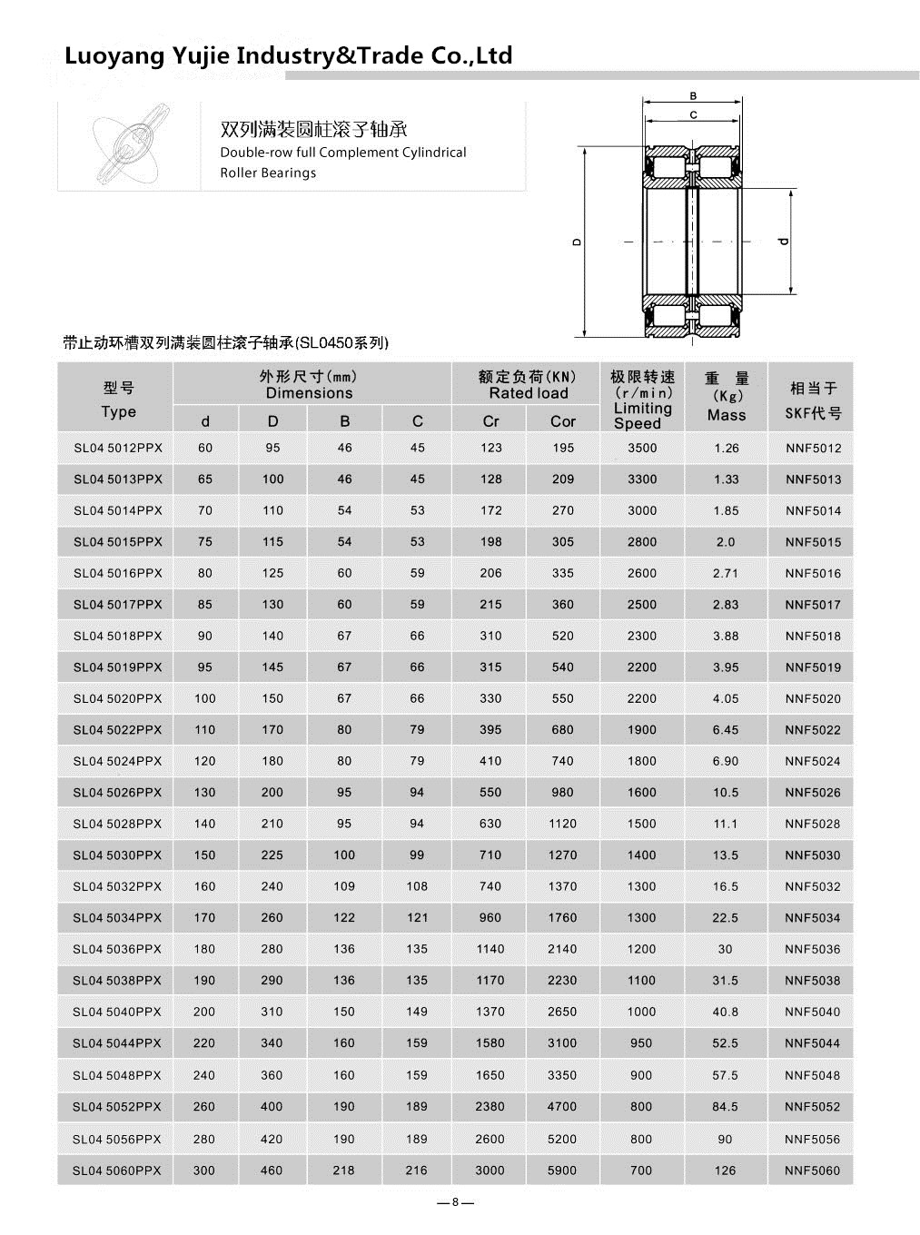 SL04 5012PPX	 | 
SL04 5013PPX	 | 
SL04 5014PPX	 | 
SL04 5015PPX	 | 
SL04 5016PPX	 | 
SL04 5017PPX	 | 
SL04 5018PPX	 | 
SL04 5019PPX	 | 
SL04 5020PPX	 | 
SL04 5022PPX	 | 
SL04 5024PPX	 | 
SL04 5026PPX	 | 
SL04 5028PPX	 | 
SL04 5030PPX	 | 
SL04 5032PPX	 | 
SL04 5034PPX	 | 
SL04 5036PPX	 | 
SL04 5038PPX	 | 
SL04 5040PPX	 | 
SL04 5042PPX	 | 
SL04 5044PPX	 | 
SL04 5048PPX	 | 
SL04 5052PPX	 | 
SL04 5056PPX	 | 
SL04 5060PPX	 | 