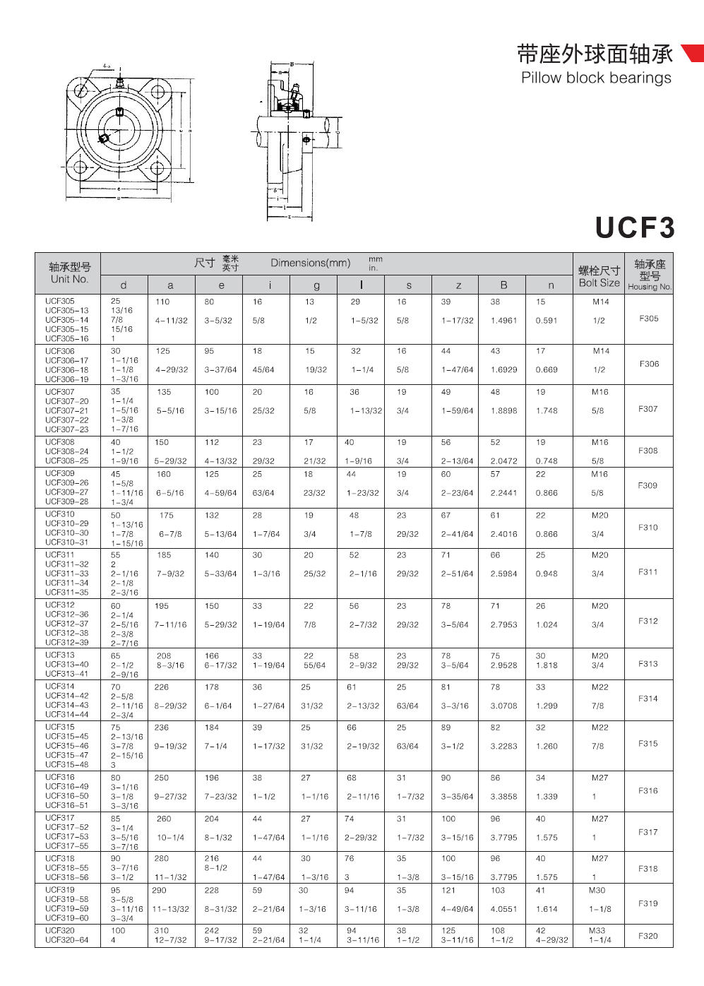 UCF305	 | 
UCF305-13	 | 
UCF305-14	 | 
UCF305-15	 | 
UCF305-16	 | 
UCF306	 | 
UCF306-17	 | 
UCF306-18	 | 
UCF306-19	 | 
UCF307-20	 | 
UCF307-21	 | 
UCF307-22	 | 
UCF307-23	 | 
UCF308-24	 | 
UCF308-25	 | 
UCF309-26	 | 
UCF309-27	 | 
UCF309-28	 | 
UCF310-29	 | 
UCF310-30	 | 
UCF310-31	 | 
UCF311-32	 | 
UCF311-33	 | 
UCF311-34	 | 
UCF311-35	 | 
UCF312-36	 | 
UCF312-37	 | 
UCF312-38	 | 
UCF312-39	 | 
UCF313-40	 | 
UCF313-41	 | 
UCF314-42	 | 
UCF314-43	 | 
UCF314-44	 | 
UCF315-45	 | 
UCF315-46	 | 
UCF315-47	 | 
UCF315-48	 | 
UCF316-49	 | 
UCF316-50	 | 
UCF316-51	 | 
UCF317-52	 | 
UCF317-53	 | 
UCF317	 | 
UCF317-55	 | 
UCF318	 | 
UCF318-55	 | 
UCF318-56	 | 
UCF319	 | 
UCF319-58	 | 
UCF319-59	 | 
UCF319-60	 | 
UCF320	 | 
UCF320-64	 | 
UCF307	 | 
UCF308	 | 
UCF309	 | 
UCF310	 | 
UCF311	 | 
UCF312	 | 
UCF313	 | 
UCF314	 | 
UCF315	 | 
UCF316	 | 