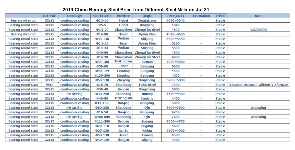 1564642512625596.png 日评2 - 副本 (2).png