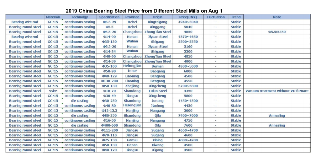 日评2 - 副本.png