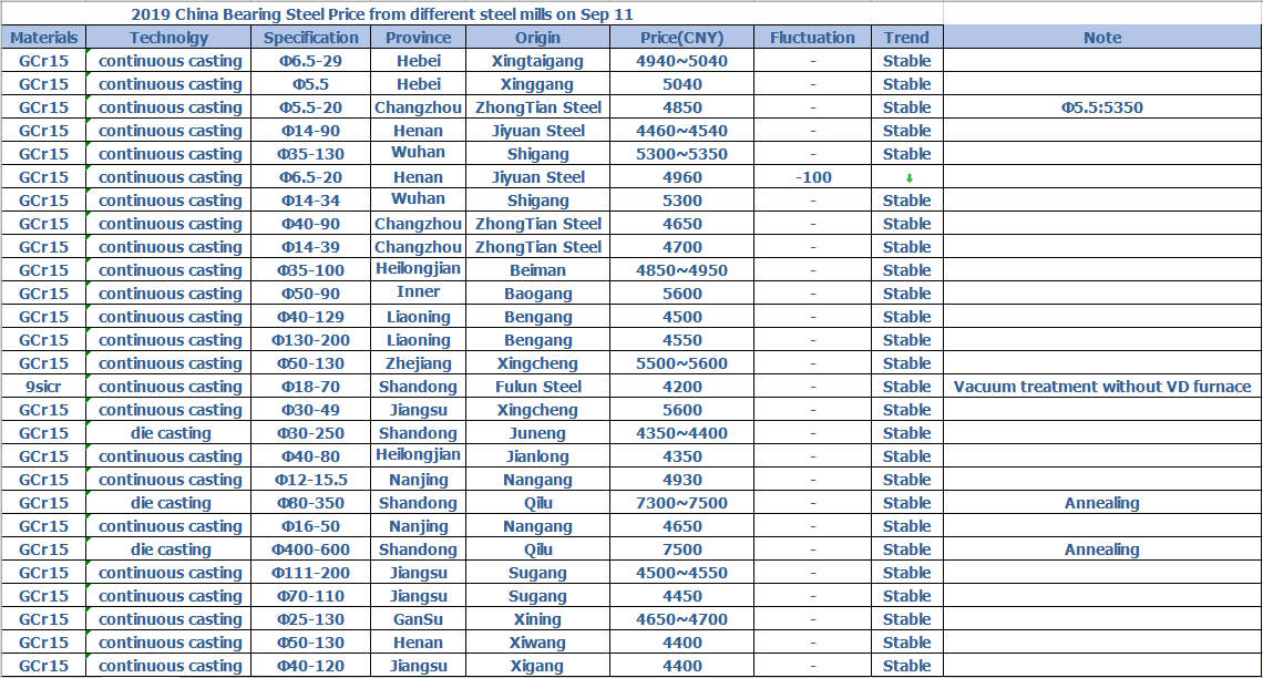 1568190393315035.png 190911.png