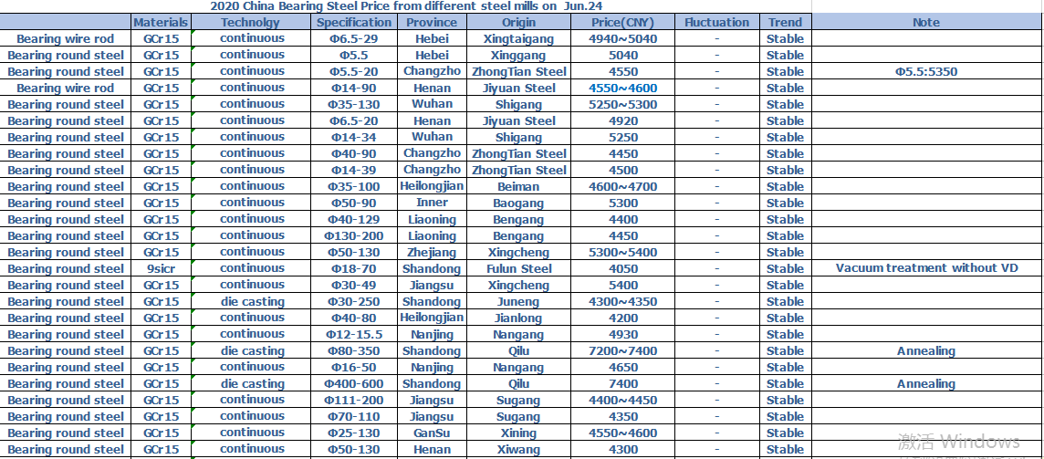 1592928366134482.png 0624 111.png