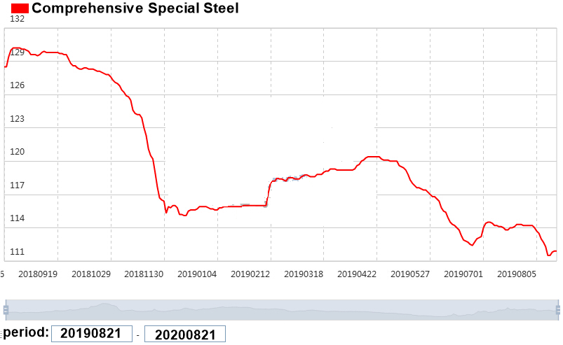 1598246326194073.png 图片4.png