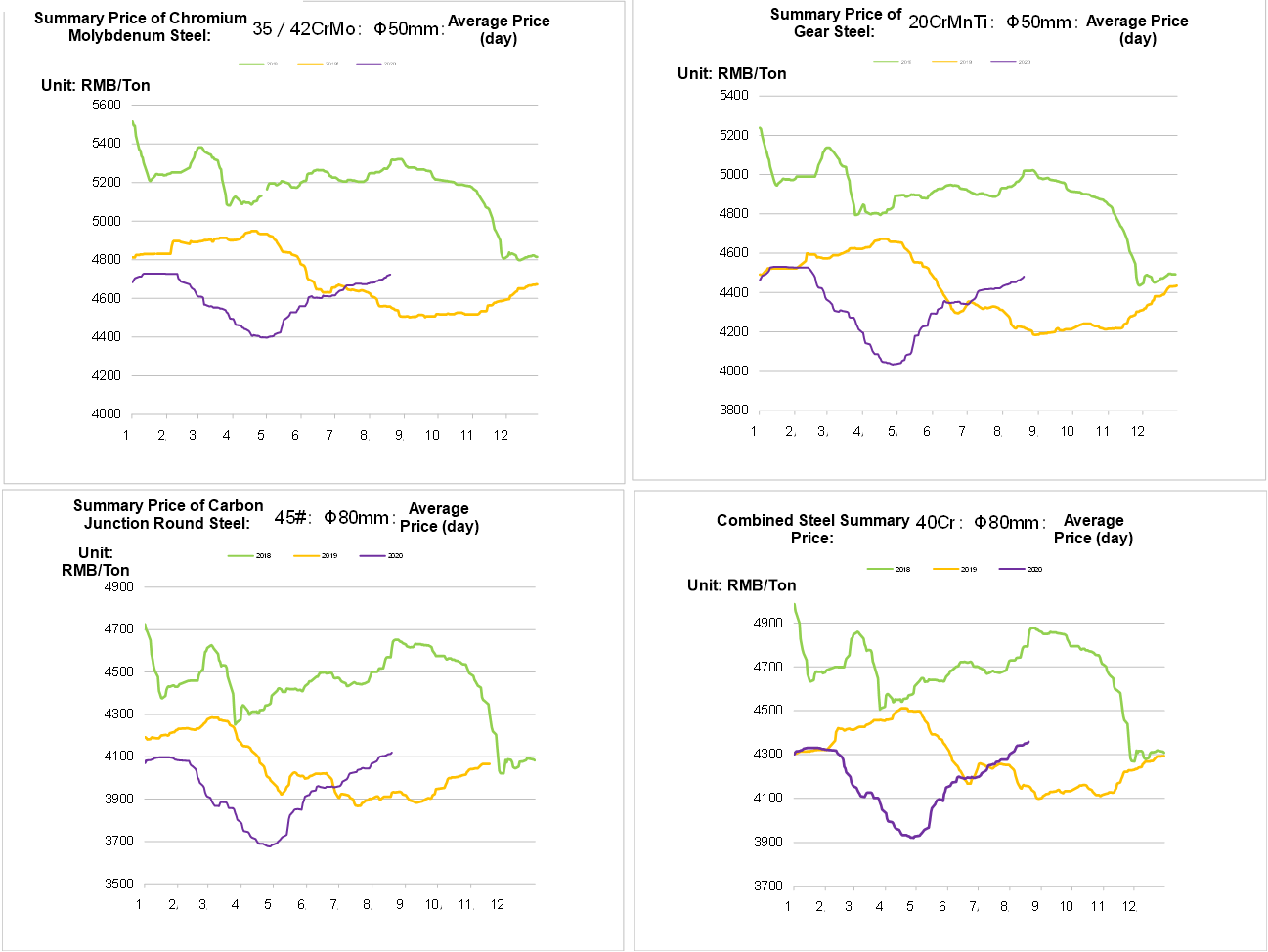 1603458987239127.png 图片1.png