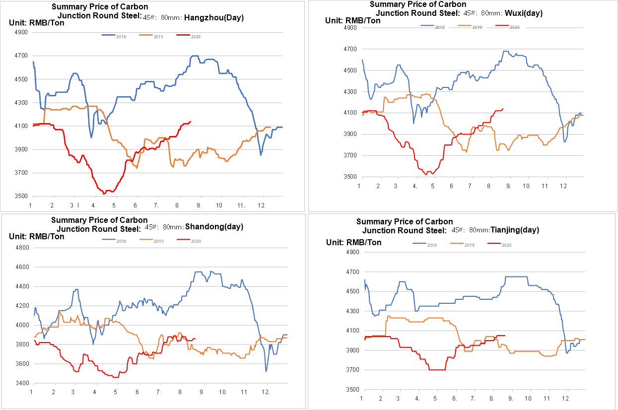 1603459026101240.png 图片2.png