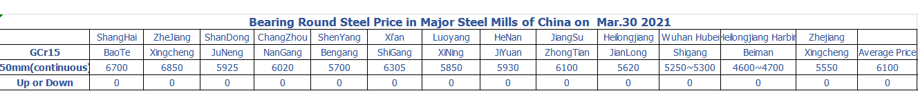 1617086670594828.png 0330 222.png