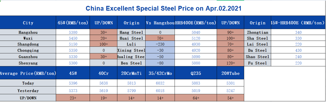 1617693982116013.png 0402.png