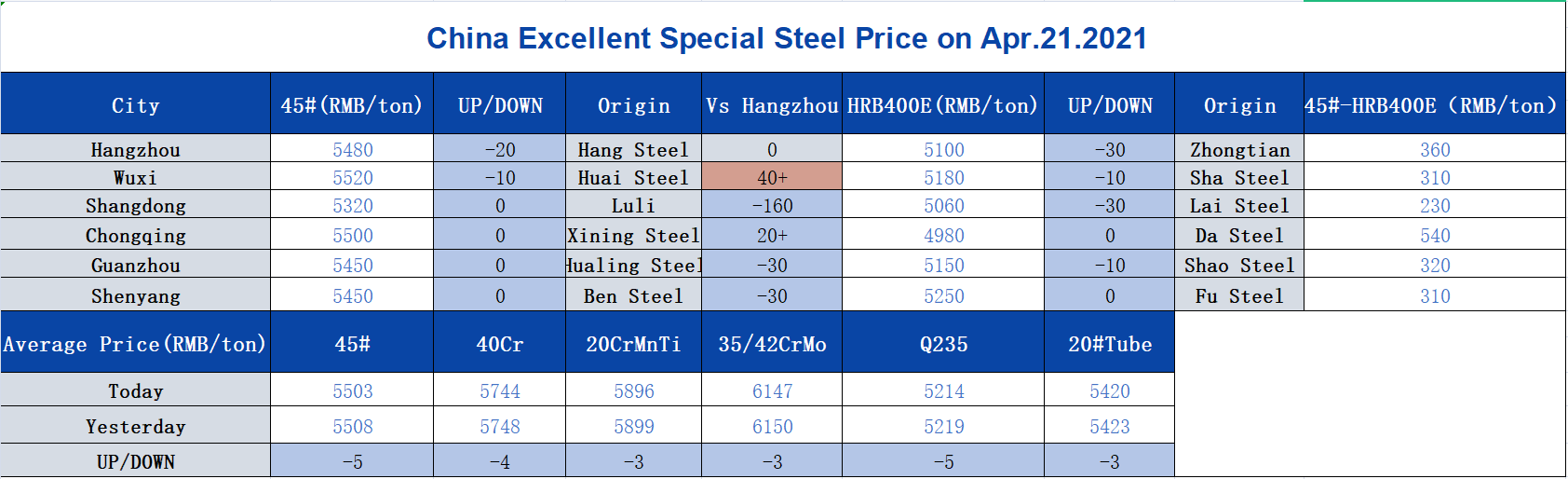 1618993652295628.png 0421.png