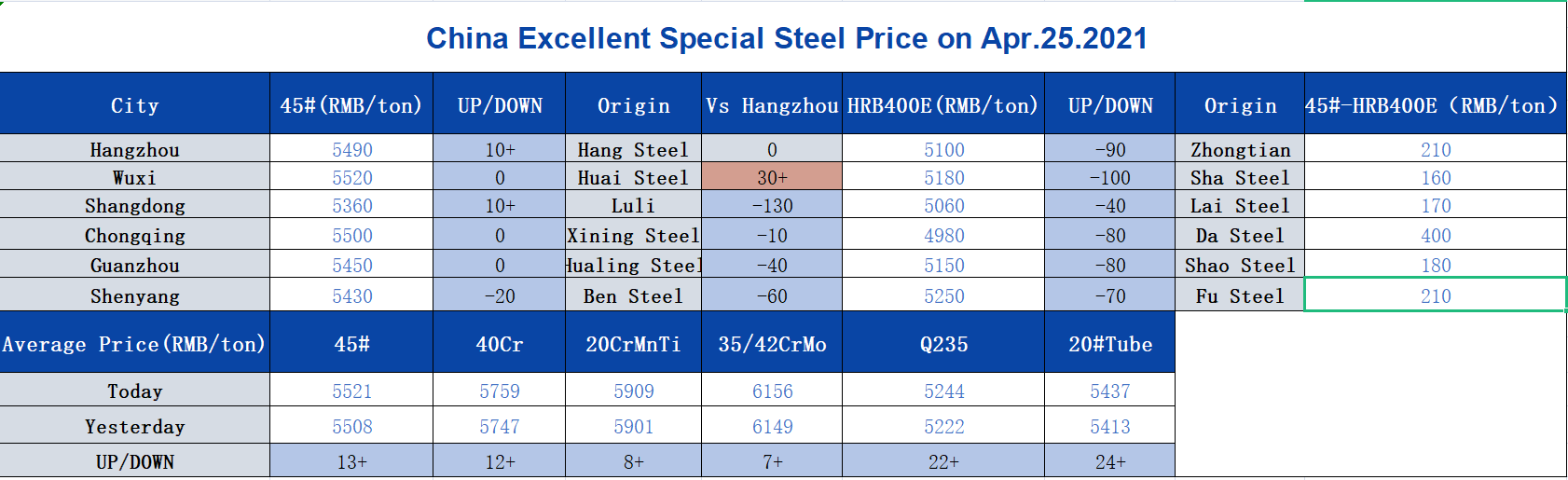 1619357761481654.png 0425.png