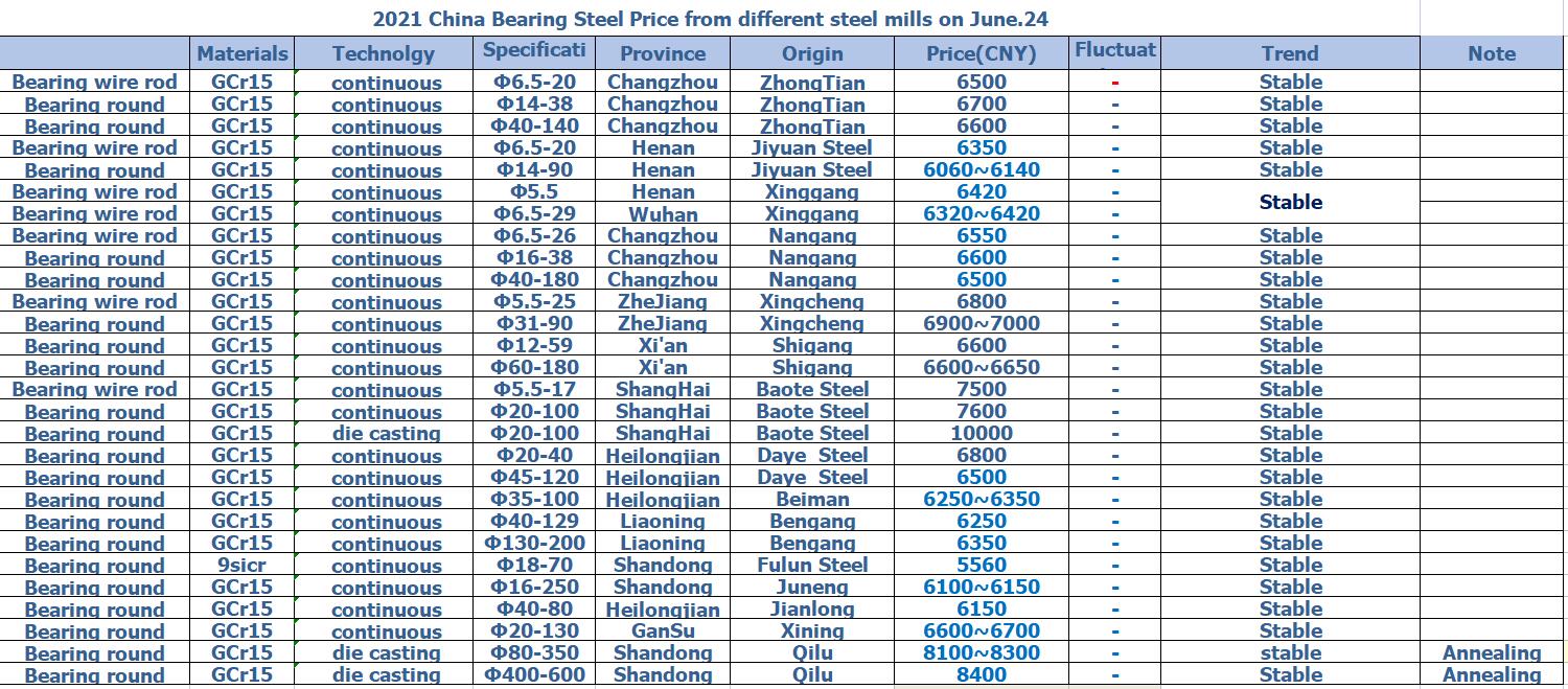 1624607088115802.jpg 06 24.jpg