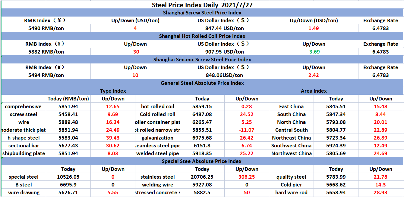 1627452991183960.png 0727.png