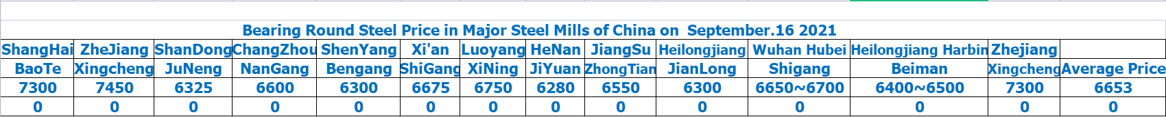 1631804616123045.png 0916 2.png