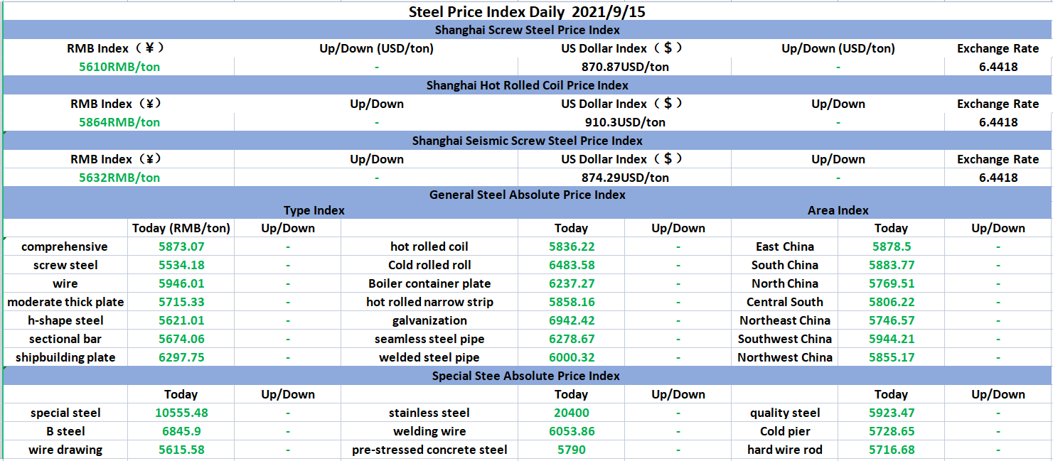 1632379864850049.png 0915.png