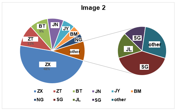 1632391044207241.png 图片2.png