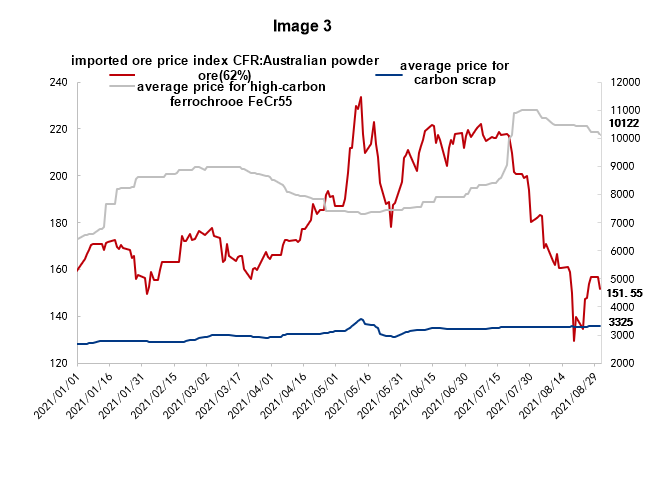 1632391108188134.png 图片4.png