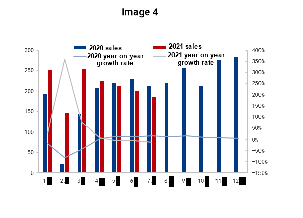 1632391129174493.png 图片5.png