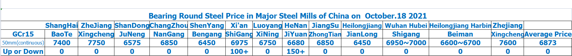 1634542089531270.png 10.18 2.png