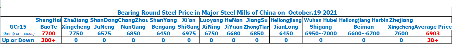 1634631168111456.png 10.19 2.png