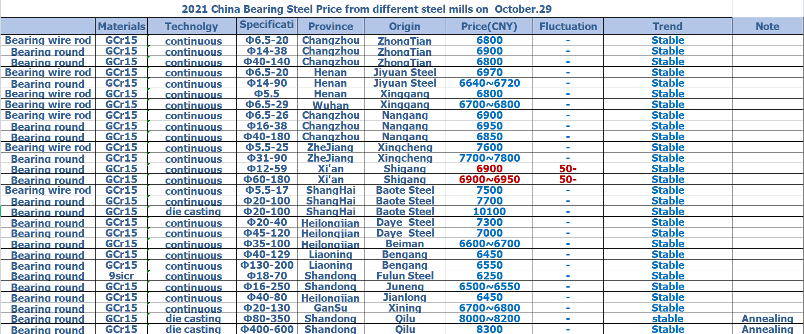 1635487474793592.png 10.29 1.png