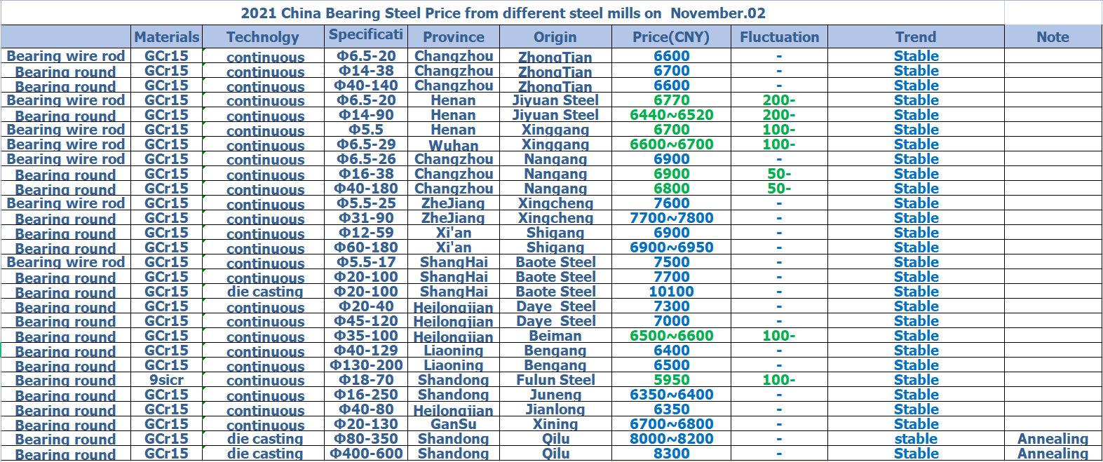 1635839209788299.png 11.02 1.png