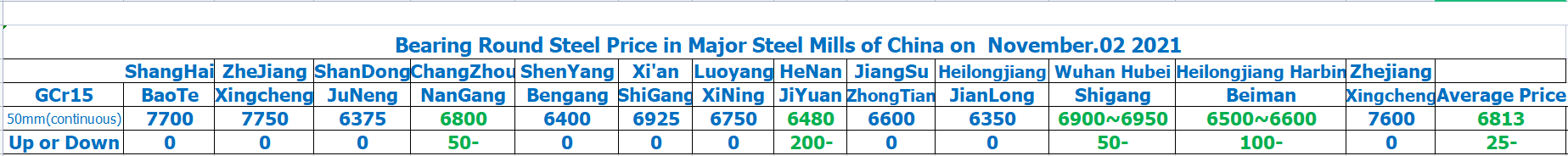 1635839263284698.png 11.02 2.png