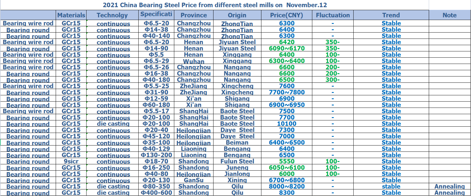 1636698895734853.png 11.12 1.png