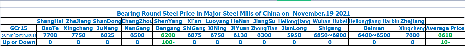 1637304567114081.png 11.19 2.png