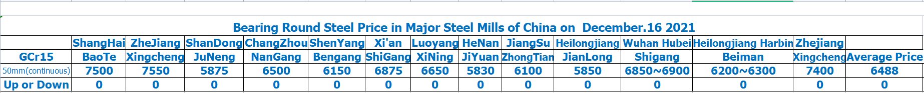 1639638413494133.png 12.16 2.png