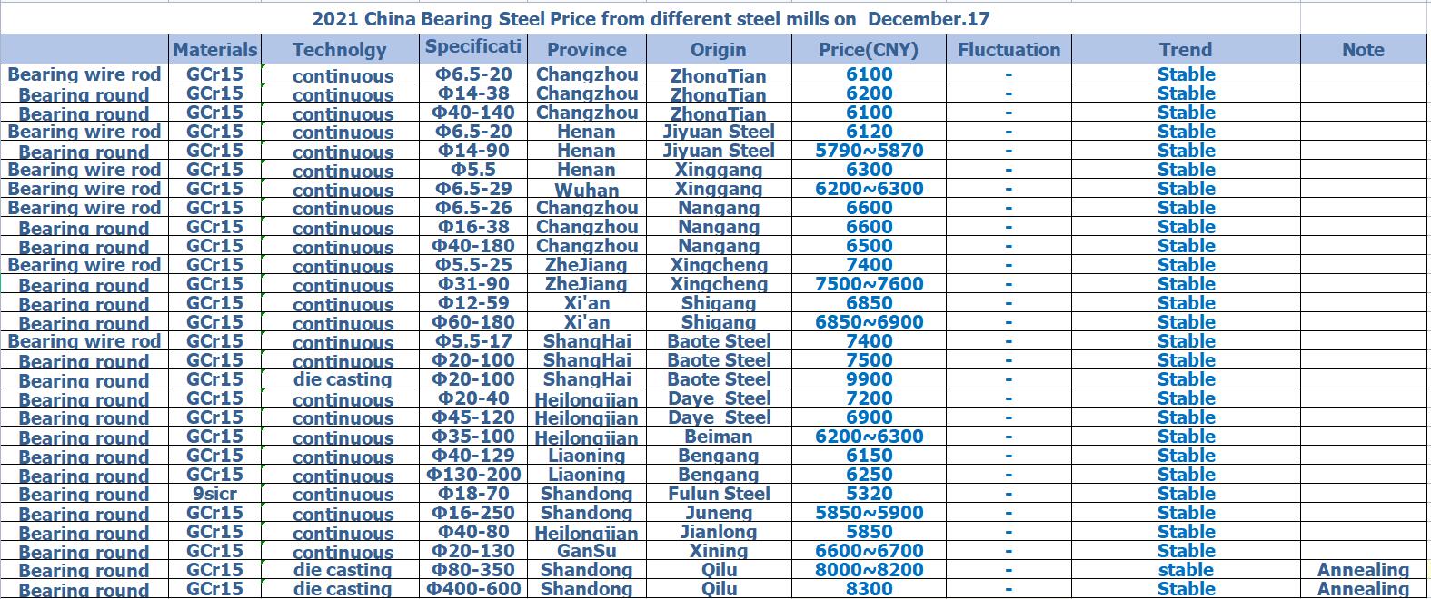 1639726011135356.jpg 12.17 1.jpg