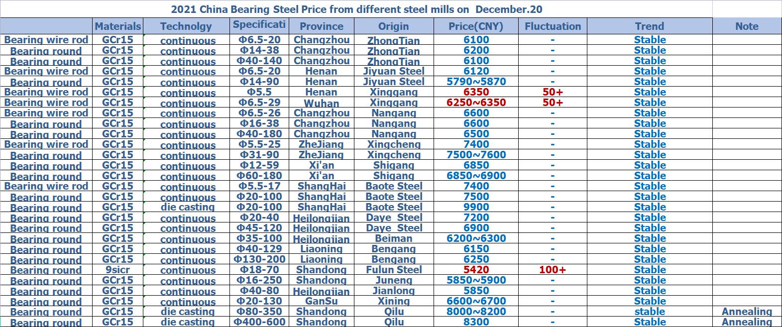 1639990221451962.jpg 12.20 1.jpg