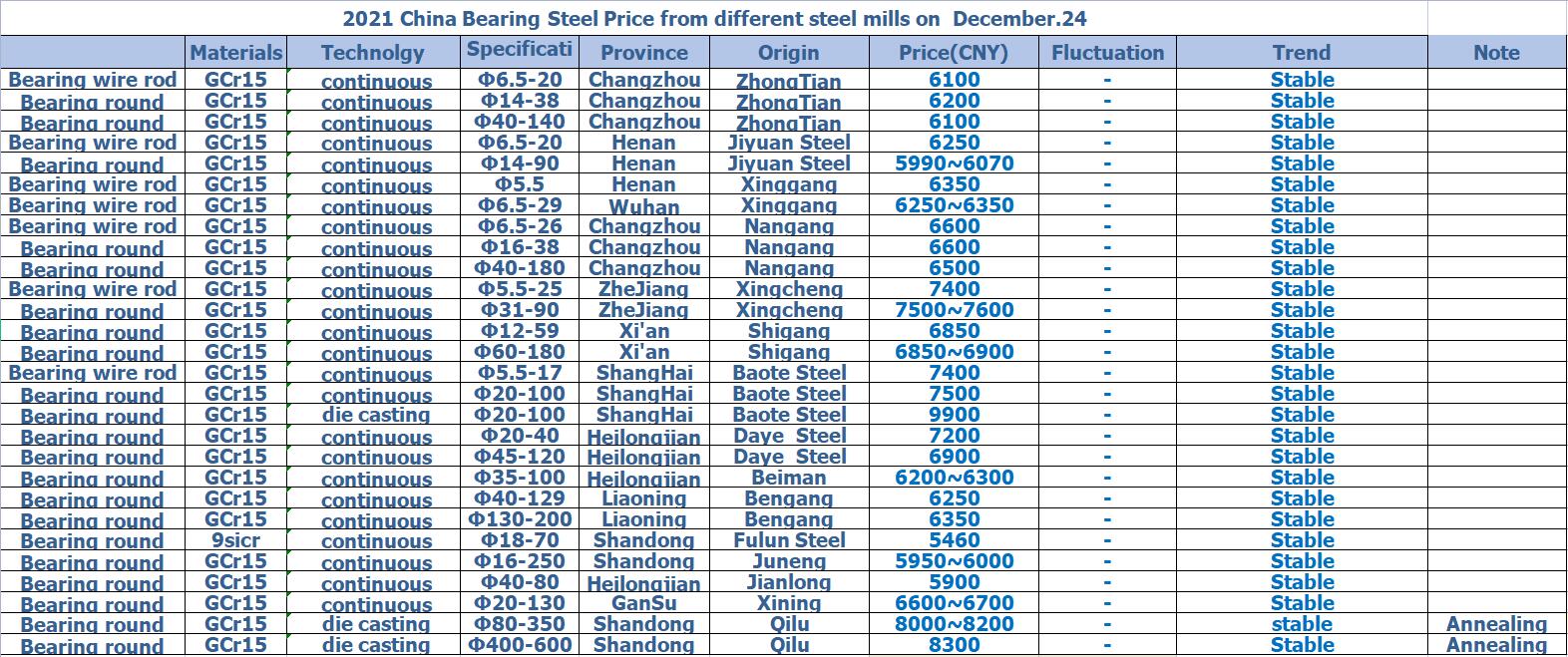 1640327924547622.jpg 12.24 1.jpg