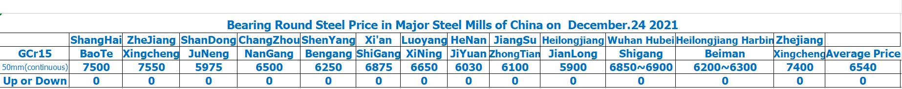 1640328080769107.jpg 12.24 2.jpg