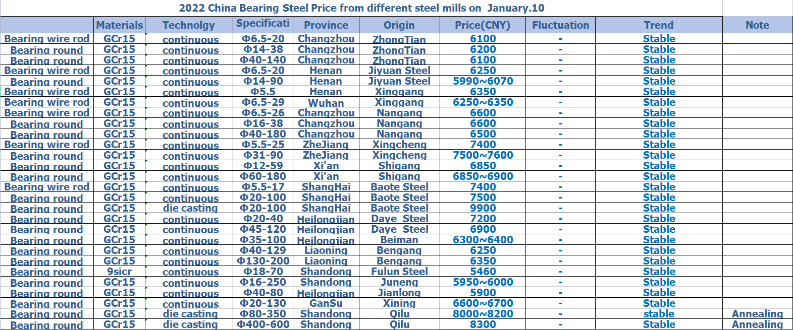 1641749977222388.png 0110 1.png