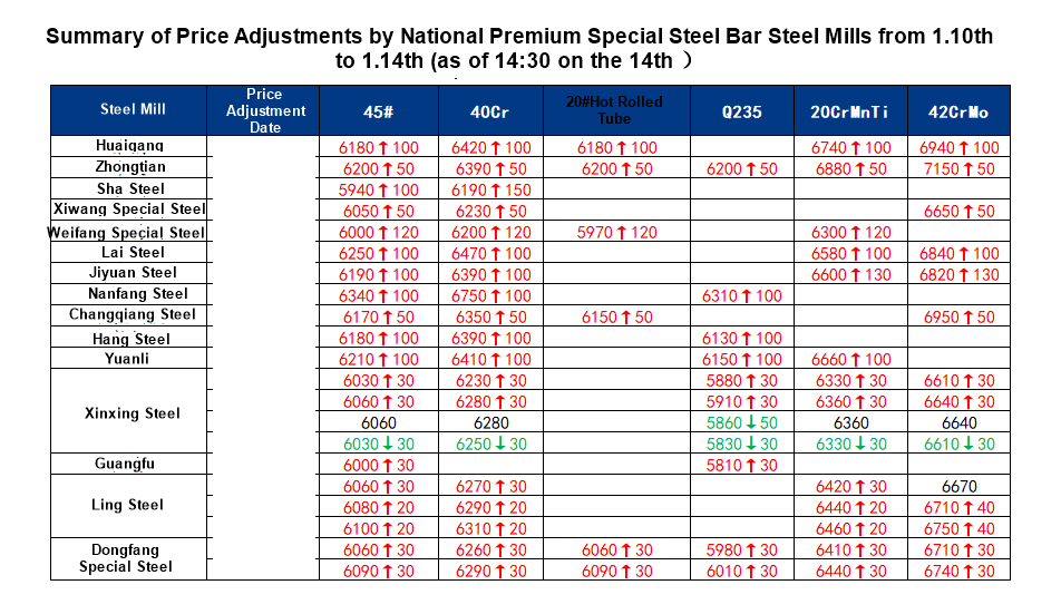 图片2 (01.10-01.14).png