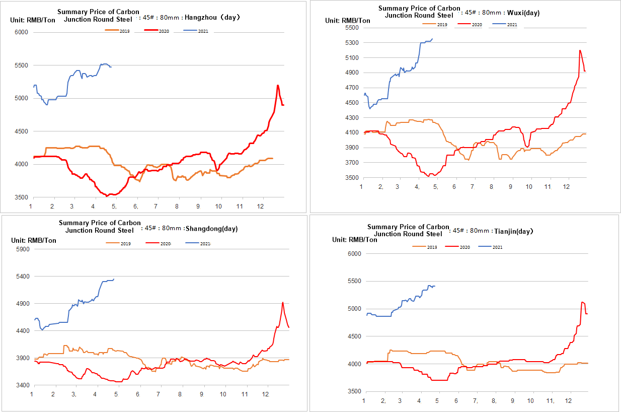 1643127450683258.png 二.png