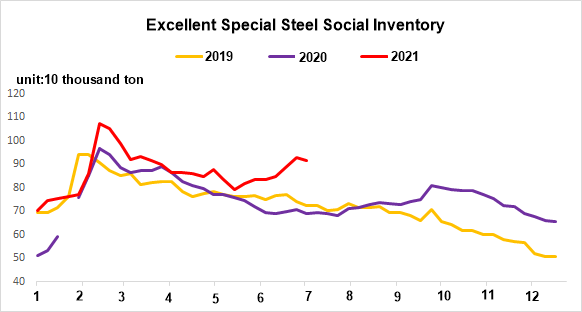 1643127525138286.png 图四.png