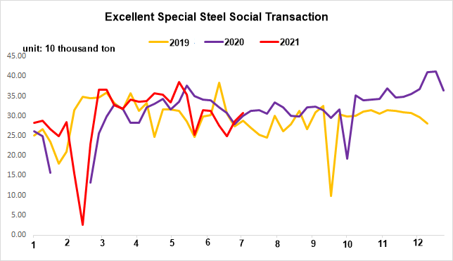 1643127580130274.png 图五.png