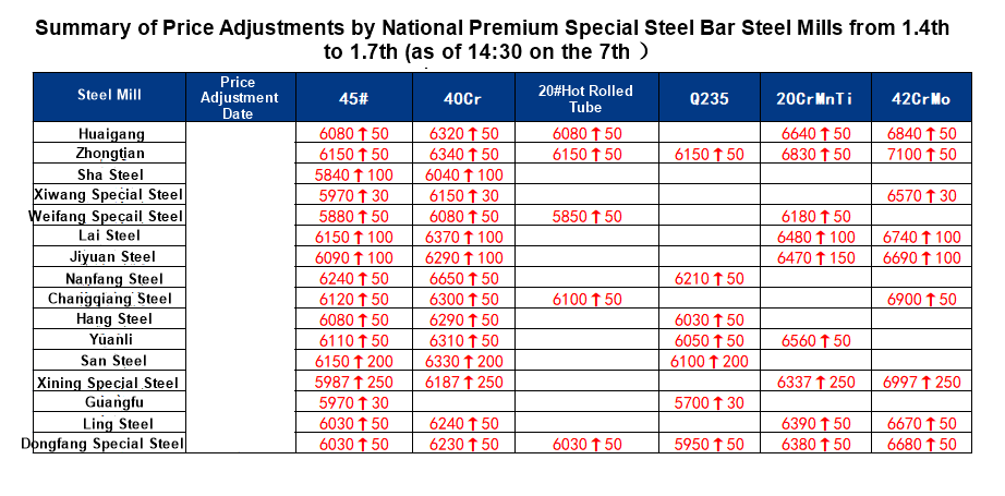 1643127615641302.png 图片1 (01`4-01`7).png