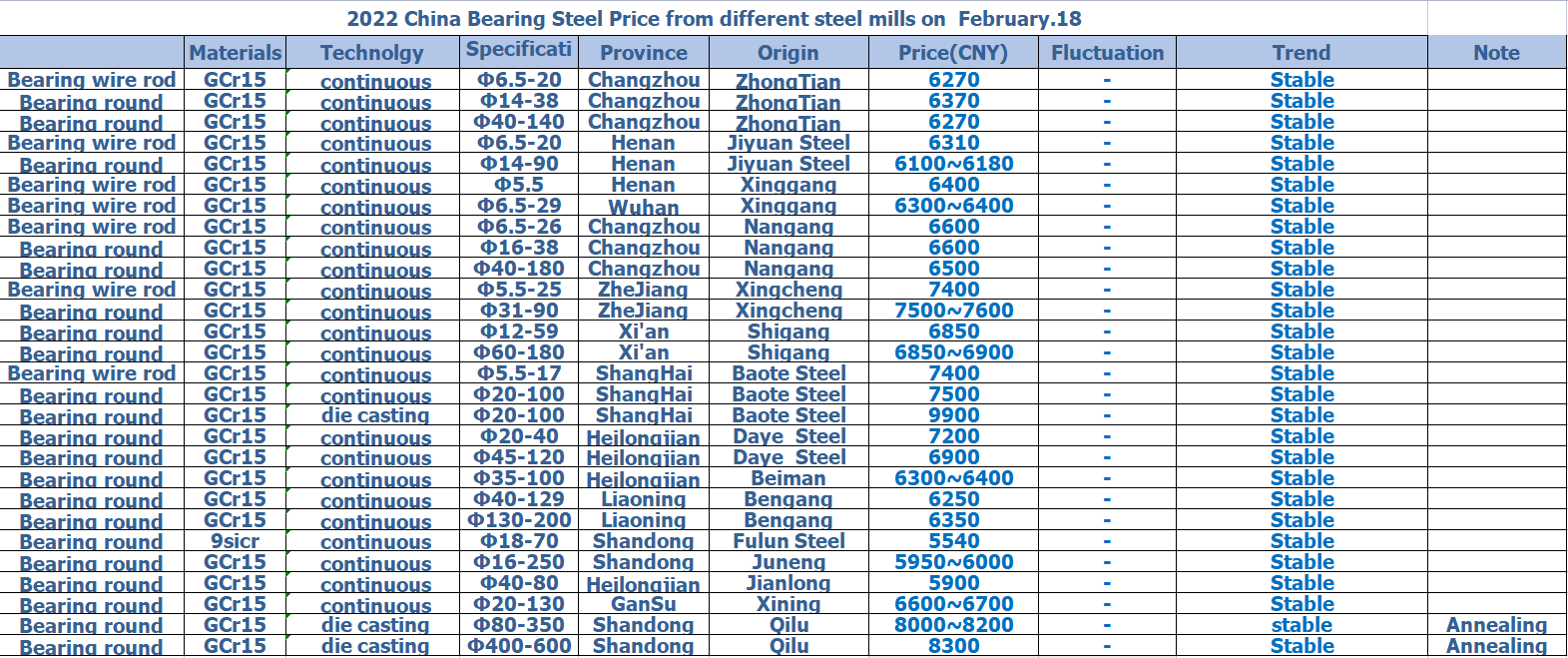 1645169304320672.png 0218 1.png