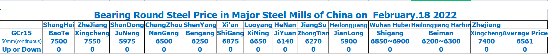 1645169359895190.png 0218 2.png