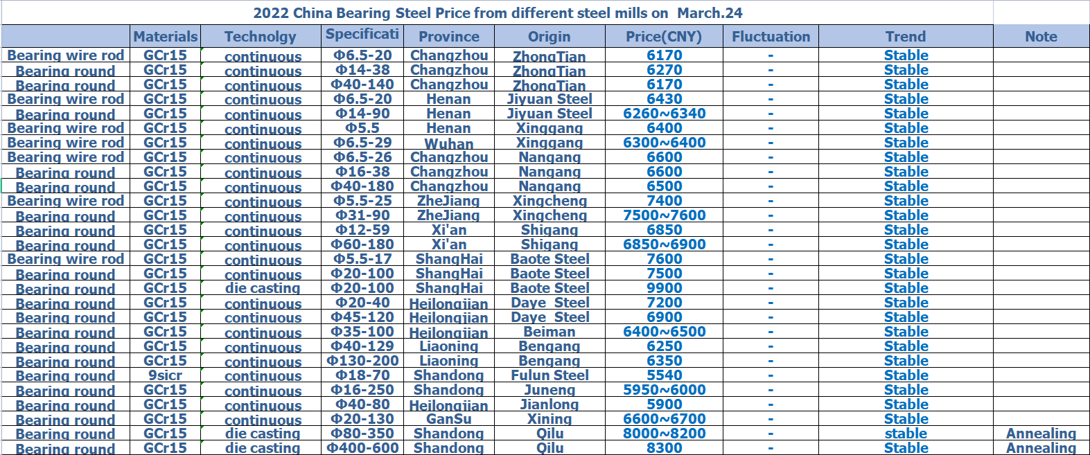 1648103259120062.png 0324 1.png