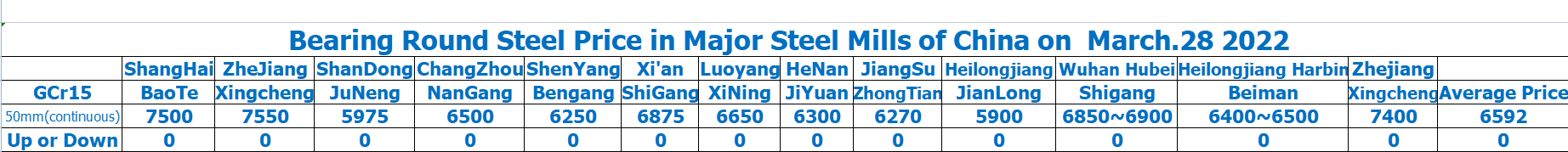 1648450055245065.png 03.28 2.png