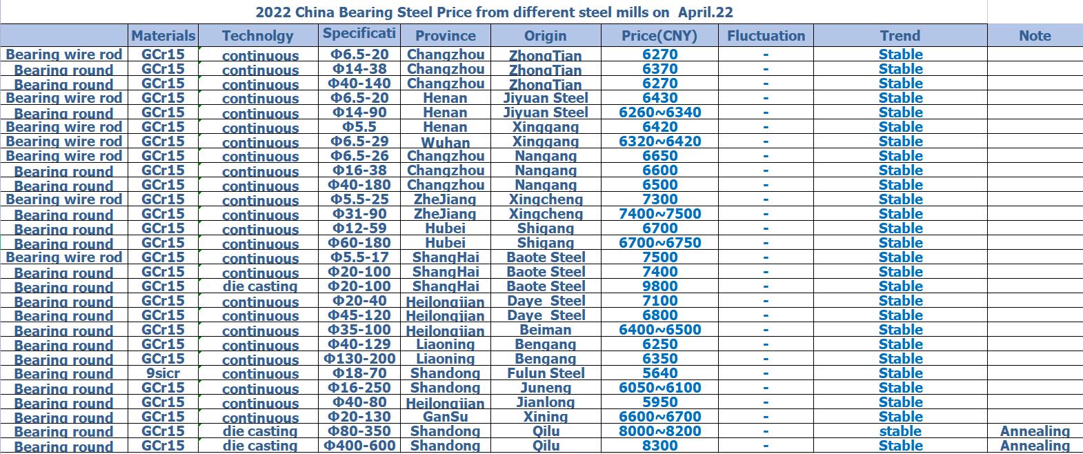 1650957920320844.jpg 0422 1.jpg