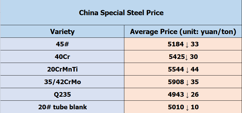 1653495456624649.png 0503.png