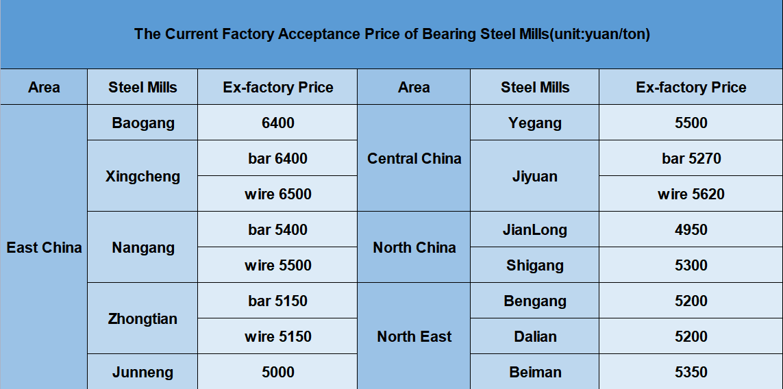 1676020141892909.png 2yue.png