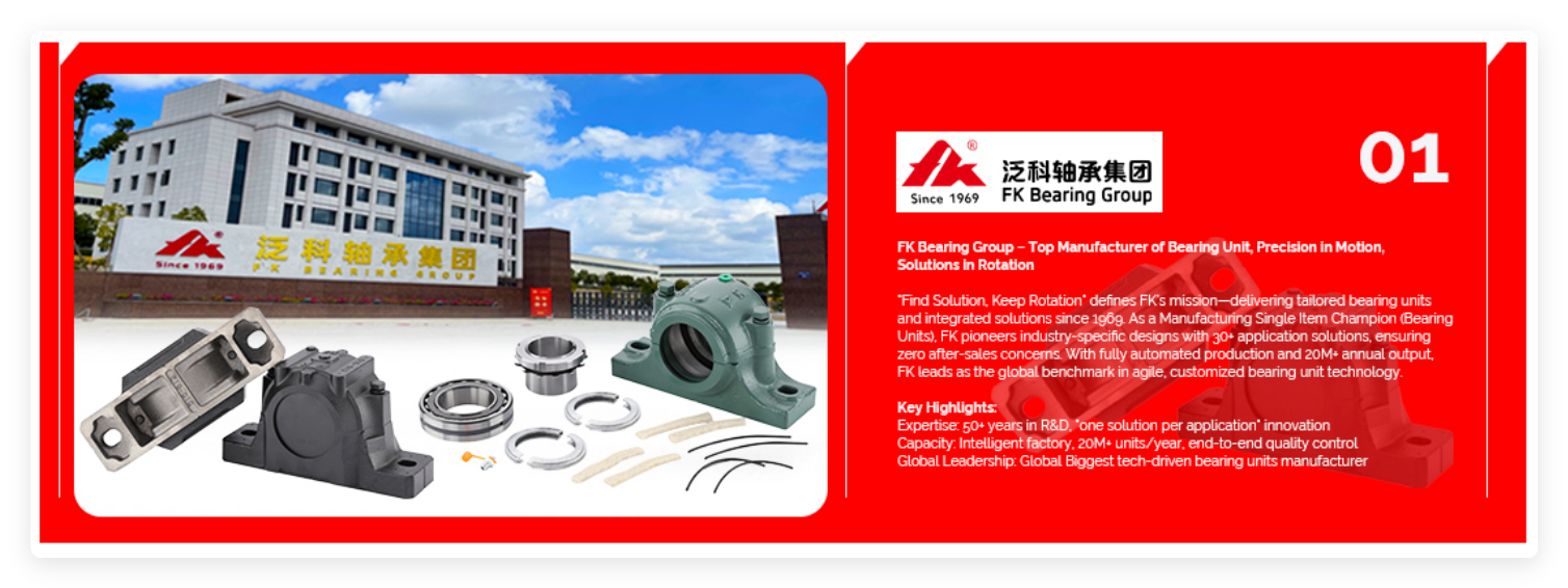 2025 Featured Report-FK Bearing Group